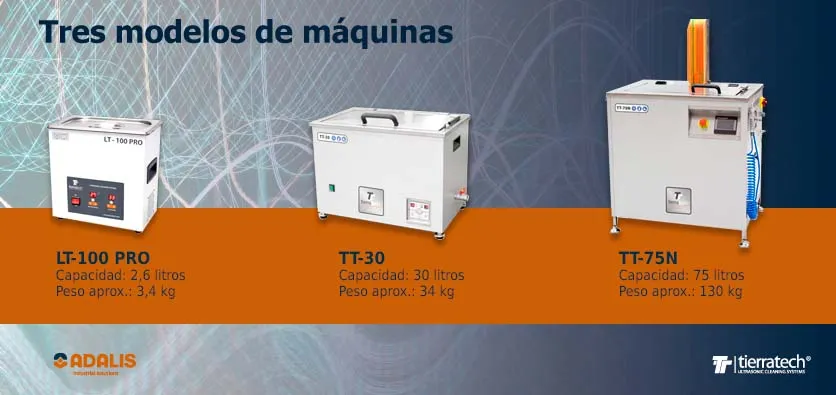 Three ultrasonic cleaning machines with varying tank sizes
